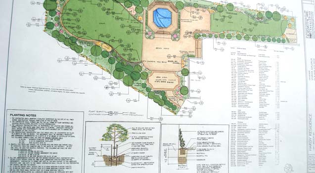 Landscape Design Blueprint