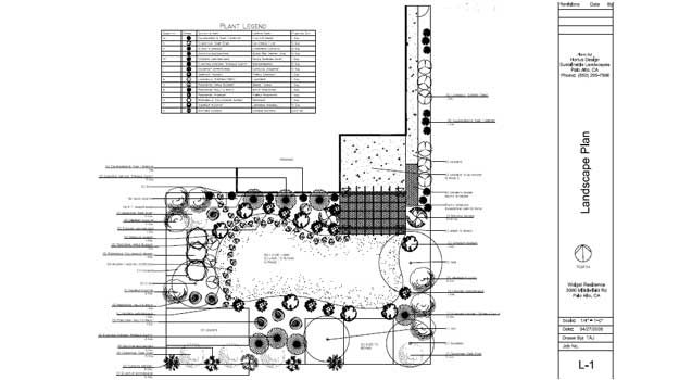 Landscape Design: Palo Alto